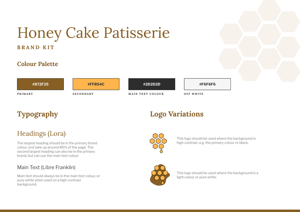 Honey Cake Patisserie Brand Kit